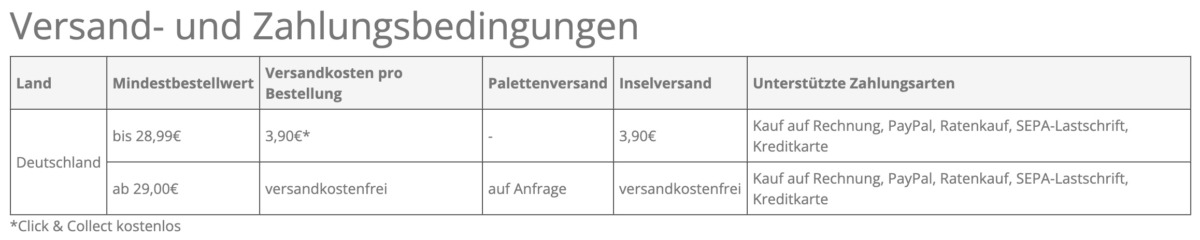 deal 2022 06 27 um 17.09.41