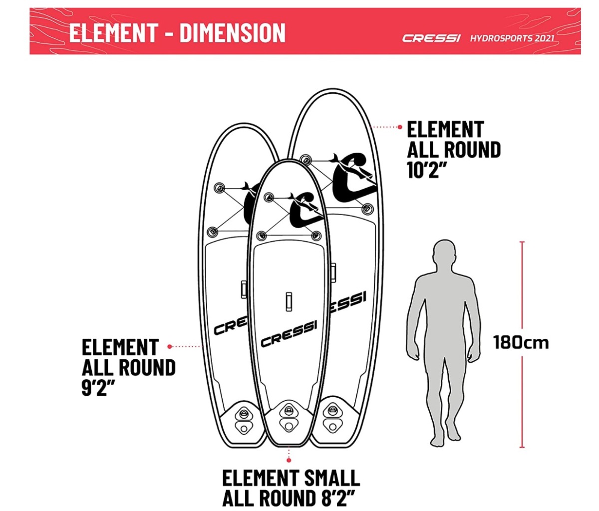 Stand Up Paddle Board