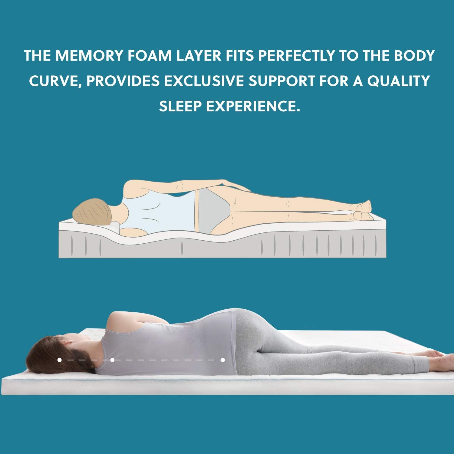 Bedsure Matratzen Topper