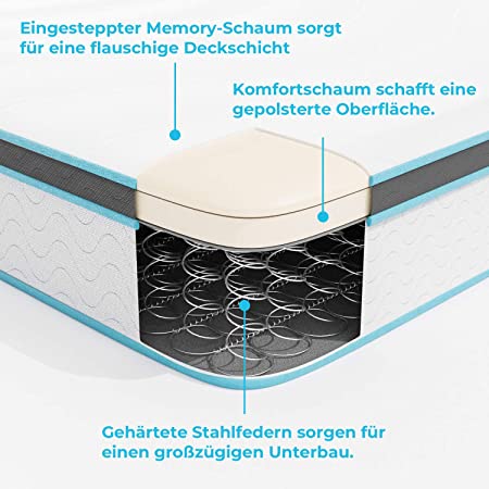 Linenspa Hybrid Matratze1