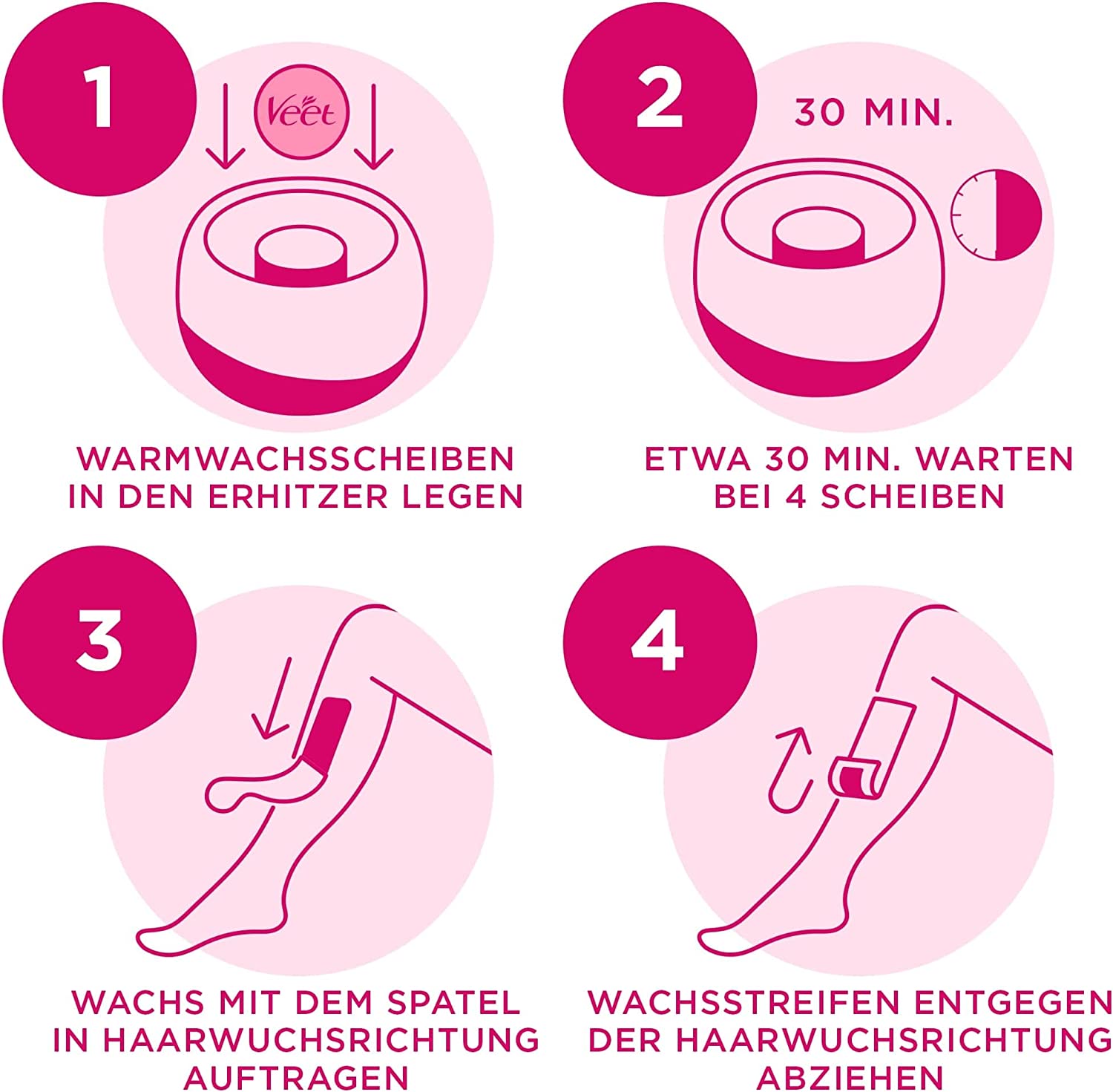 Warmwachs Set