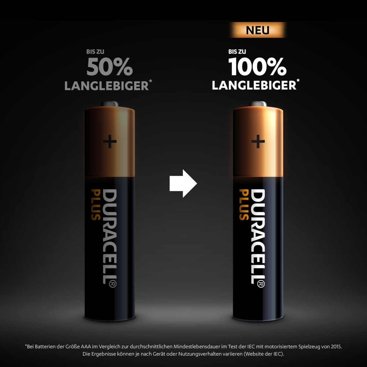 Otto Deal des Tages Duracell »Plus Alkaline, Micro, AAA, LR03 (20 Stück)« Batterie, (1,5 V)