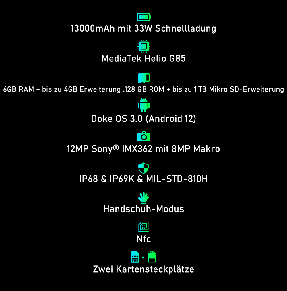 Blackview BV7100 Outdoor Smartphone 6GB+128GB 13000mAh 4G Andriod 12 17 2bea18b65722fd38