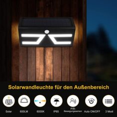 Solar Außenleuchten mit Bewegungssensor