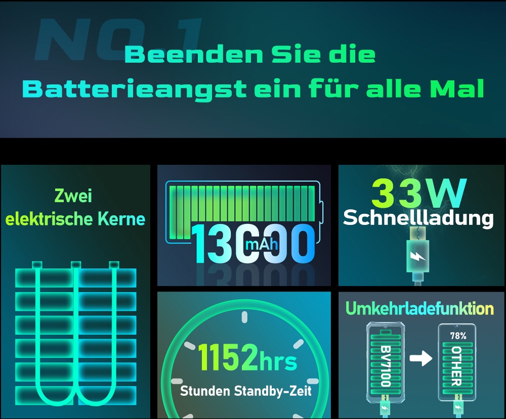 Blackview BV7100 Outdoor Smartphone 6GB+128GB 13000mAh 4G Andriod 12 18 cf778c0ed42dbc03