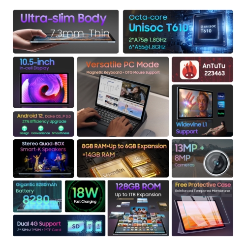 Blackview Tab 15 Tablet PC 8GB+128GB 10.51" FHD 8280mAh Android 12 5 s l500