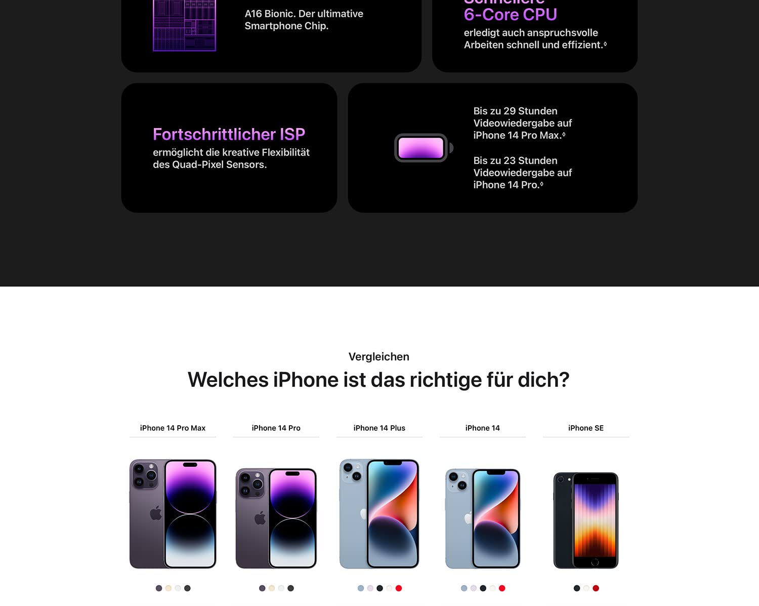 DEDE iPhone 14 Pro 5G Q422 Web Marketing Page PSD Bronze L 06. CB618121534