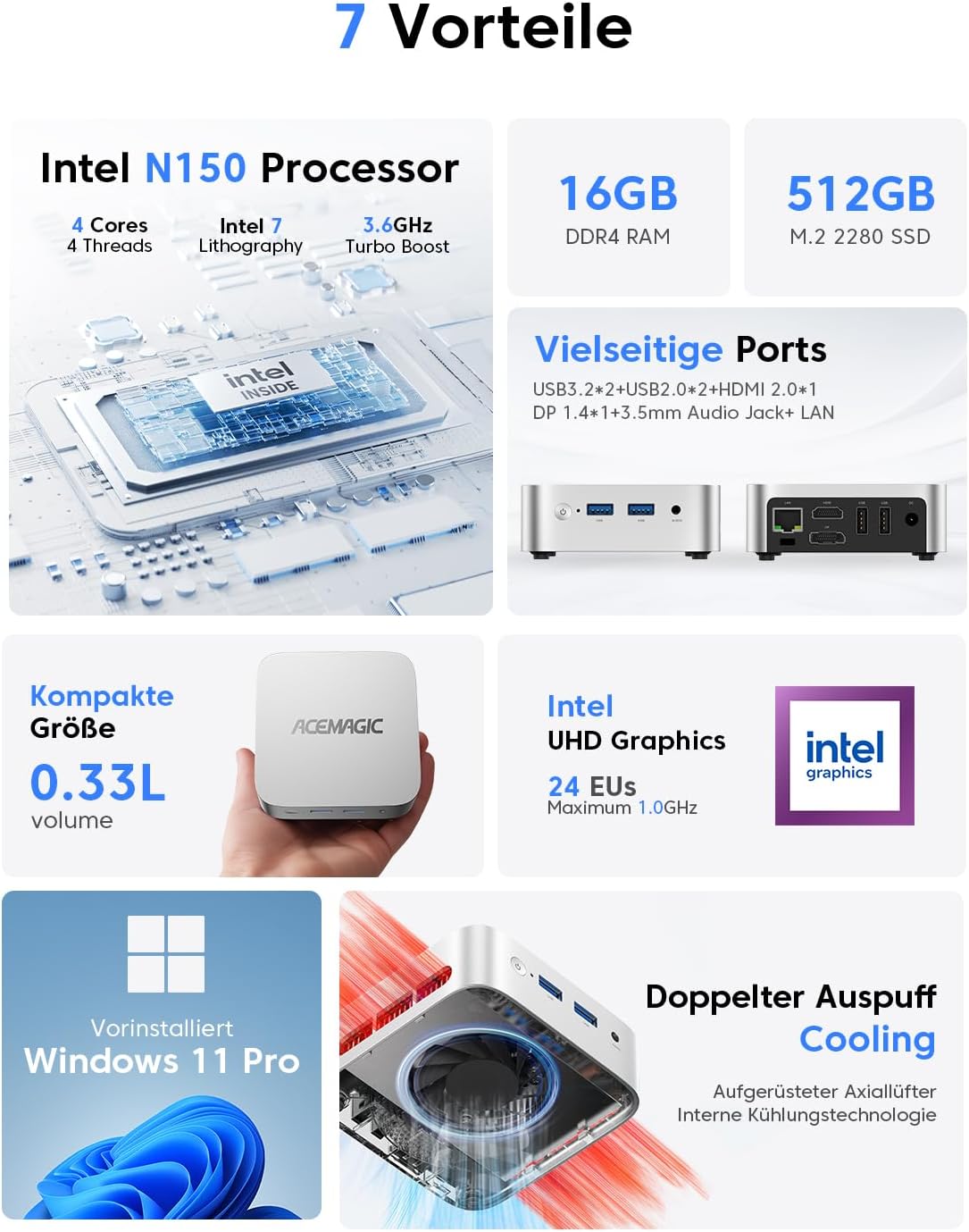 Vorteile des Mini PC